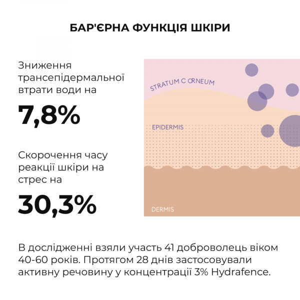 Весенний уход для нормального типа кожи
