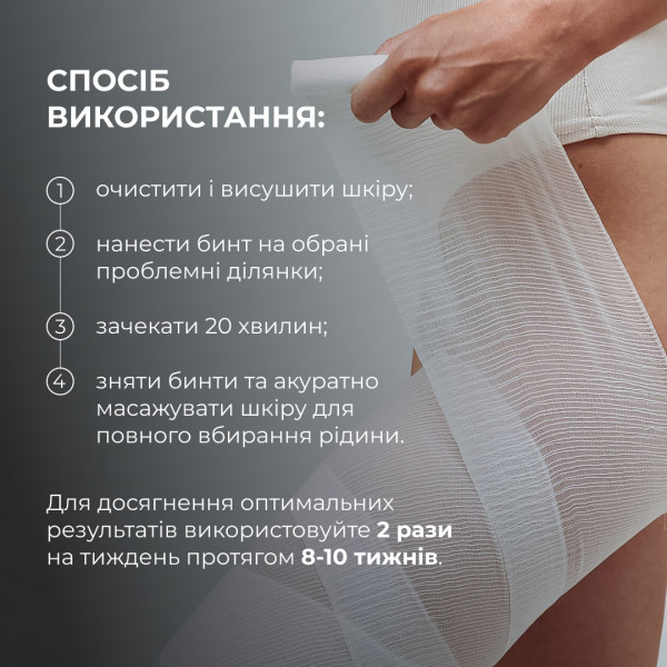 Набор разогревающих обертываний Hillary Heating Anti-Cellulite Wrap Set