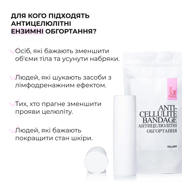 Набор разогревающих обертываний Hillary Heating Anti-Cellulite Wrap Set