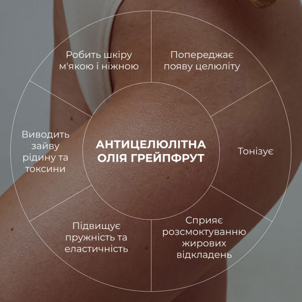 Скребок гуаша для тела деревянный + Разогревательный антицеллюлитный уход