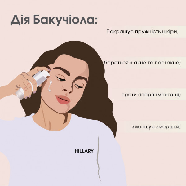 Набор для домашней мезотерапии с биоретинолом Регенерация и питание