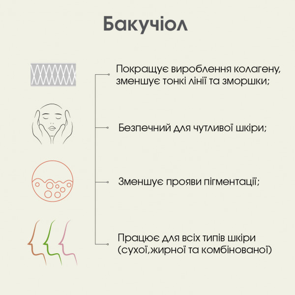 Набор для домашней мезотерапии с биоретинолом Регенерация и питание