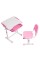Растущая детская парта со стульчиком Cubby Sorpresa 670 x 470 x 545-762 мм Pink