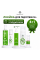 SEBO CONTROL KIT 4+1 Комплекс для догляду за комбінованою та жирною шкірою 12+ NANOESTETIC
