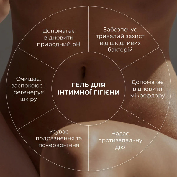 Набор для тела Hillary Body Care