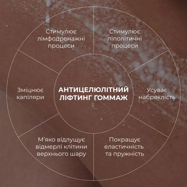 Антицеллюлитный липосомальный гель + Антицеллюлитный лифтинг гоммаж LPD's Slimming