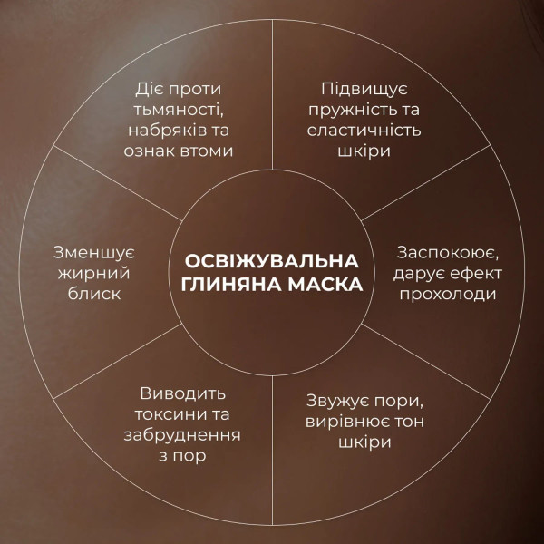 Набор для ежедневного ухода за кожей тела Hillary Body Care