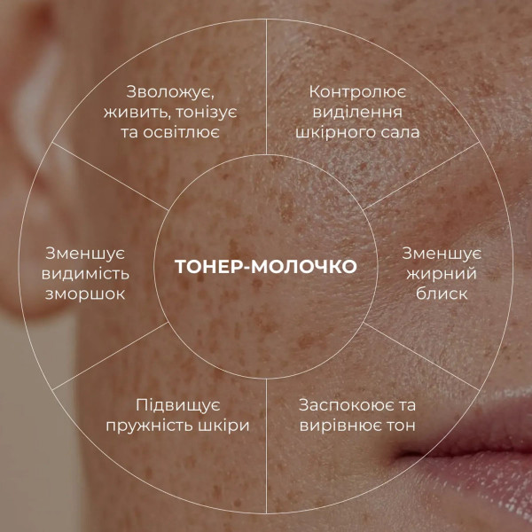 Набор для ровного тона и ежедневной защиты SPF30+ Ivory HiLLARY
