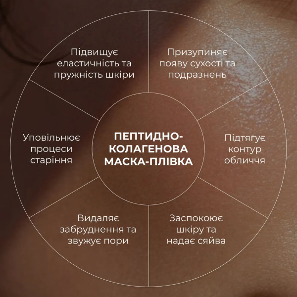 Набор для восстановления упругости кожи Hillary Skin Firmness Recovery Set