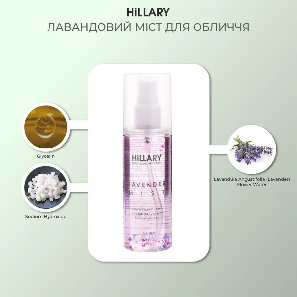Набор Энзимное очищение и увлажнение для жирной и комбинированной кожи + Лавандовый мост