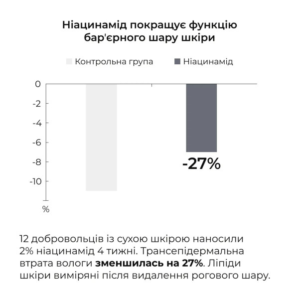 Набор для очищения и регулярного ухода за кожей лица
