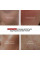 Набор с тонером, сывороткой и кремом для лица Hillary Face Care Trio