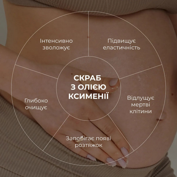 Набор против растяжек и для улучшения упругости кожи