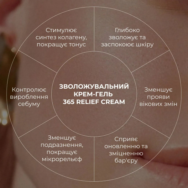 Набор для интенсивного увлажнения Hillary Intensive Hydration Kit